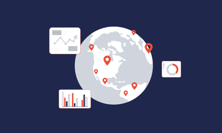 PriceShape-grafiek over internationale verkoopstrategieën