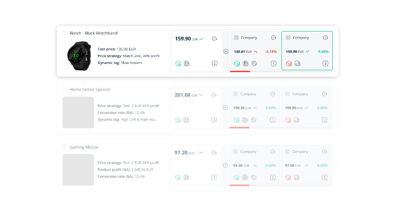 Pricing strategy 