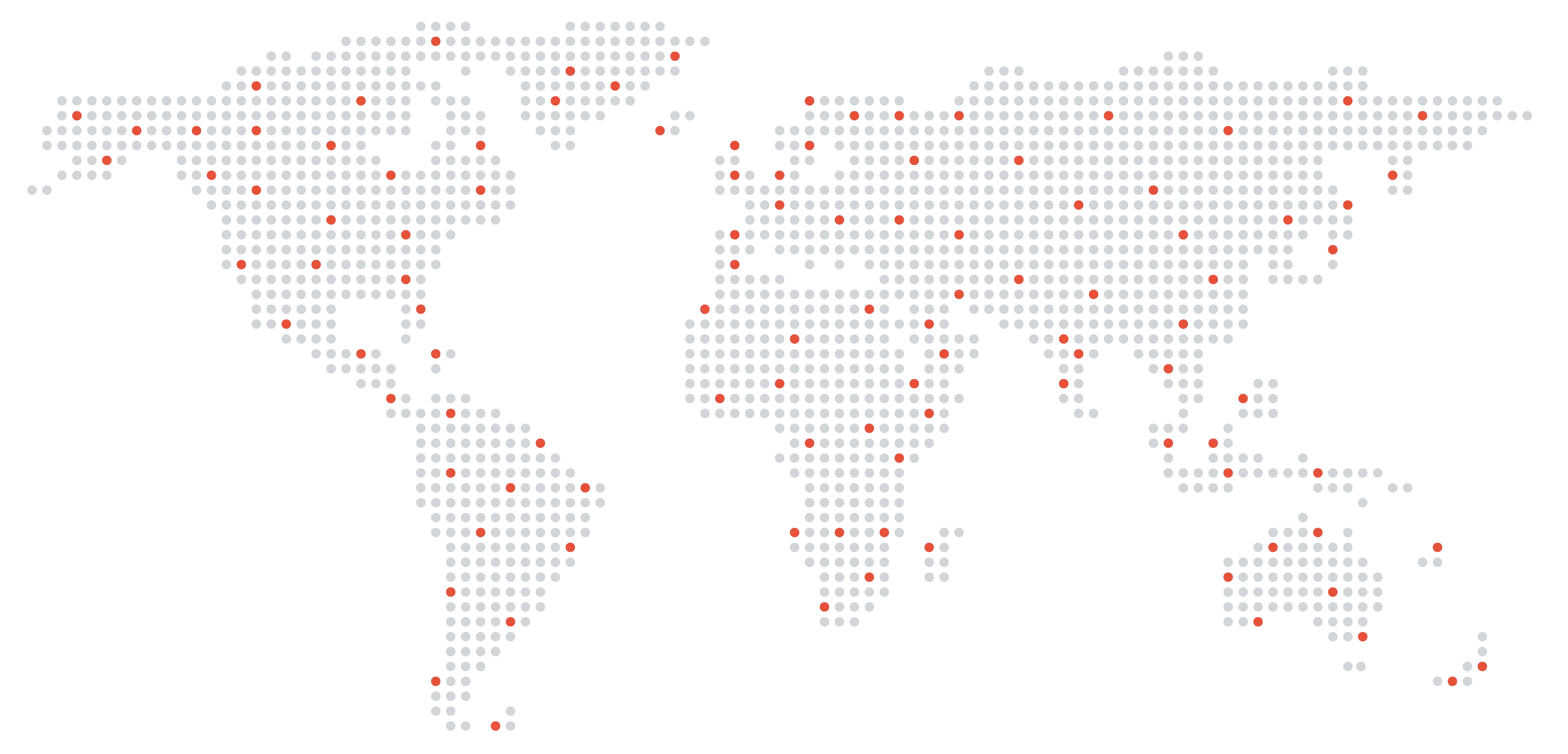 Wereldwijde_data
